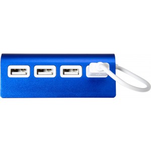 USB eloszt, kk